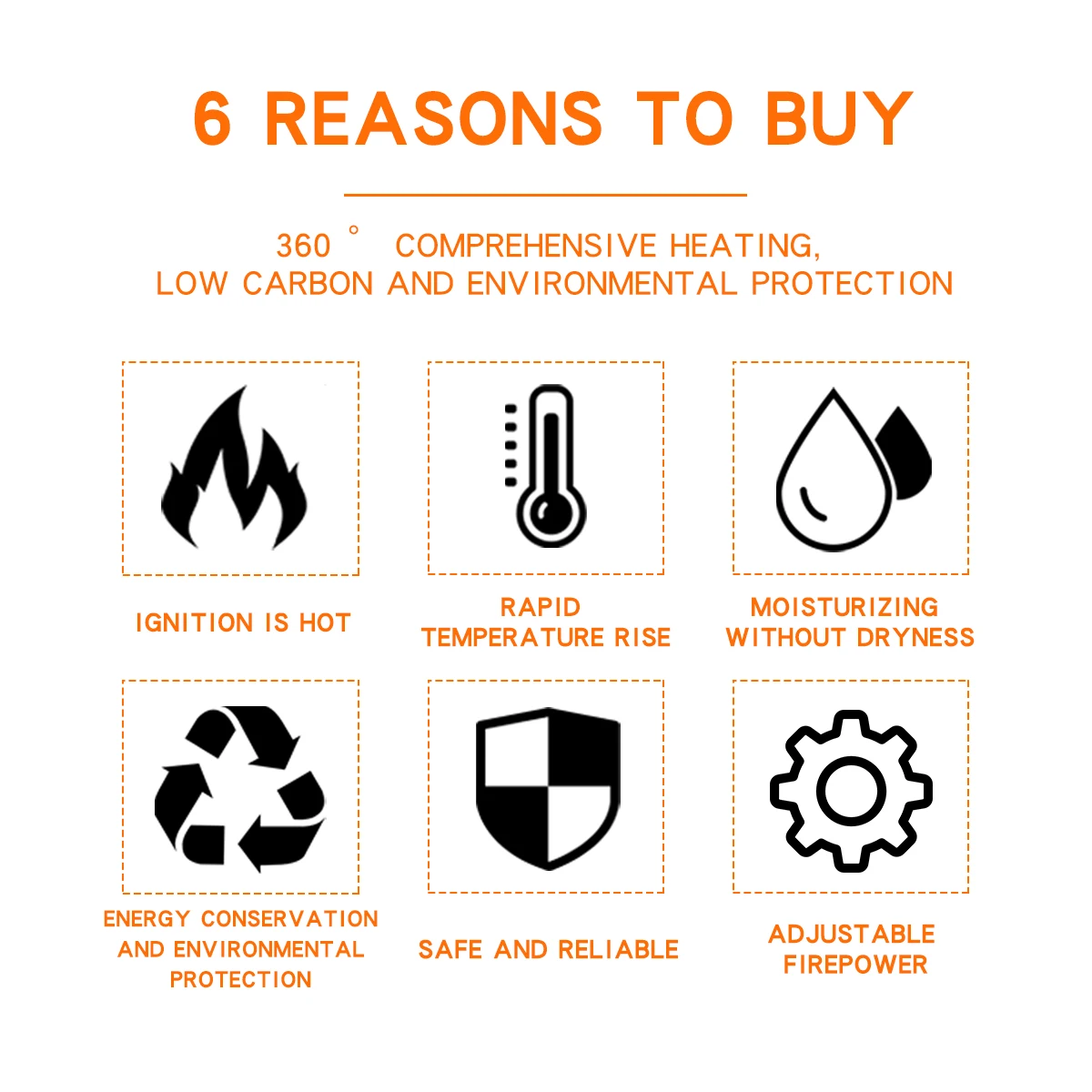 Best Kerosene Heater For Indoor Use Kerosine Heater Small Portable Kero