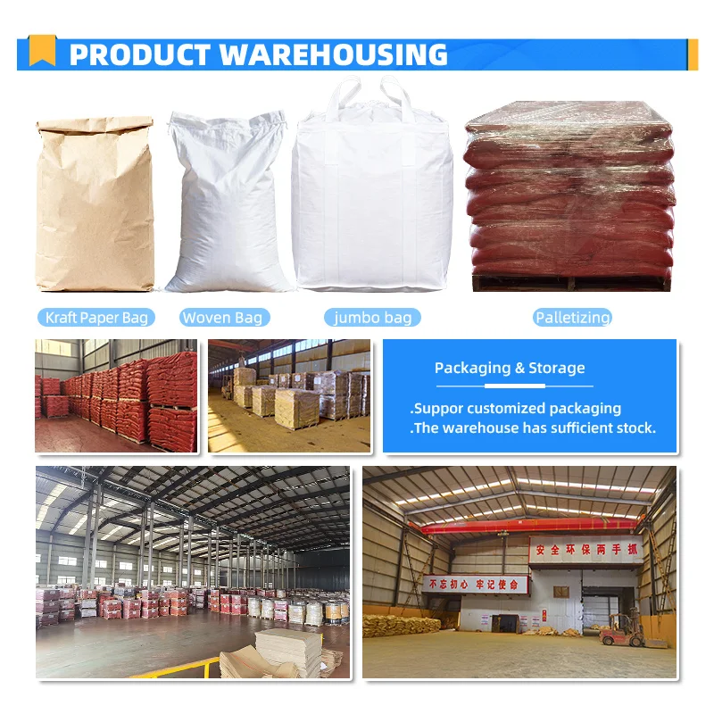 Customization capabilities