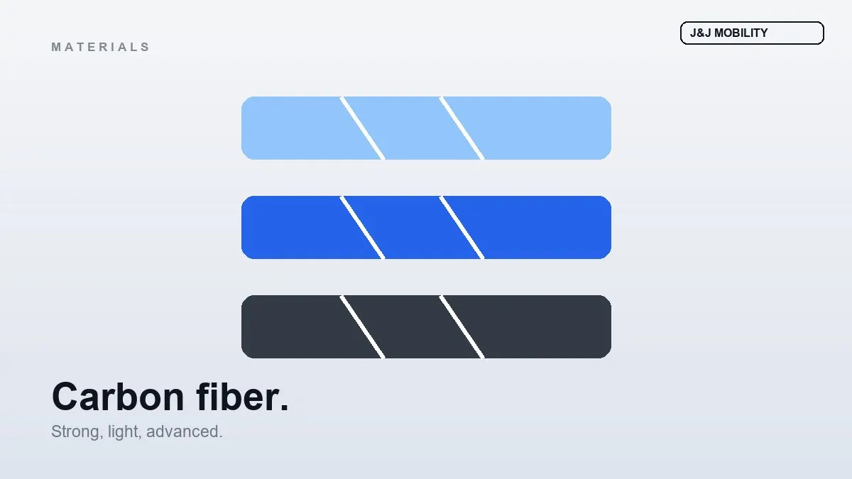 Todo lo que debe saber sobre las sillas de ruedas de fibra de carbono