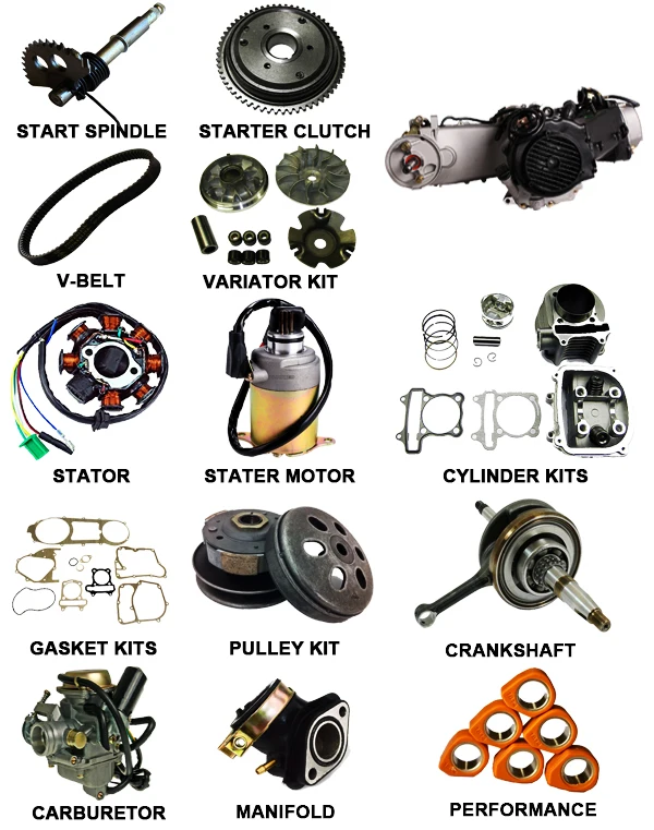 Source Scooter Parts For Baotian Yongjia Keeway Qingqi Znen GY6 and GY7 Engine Parts on m.alibaba.com