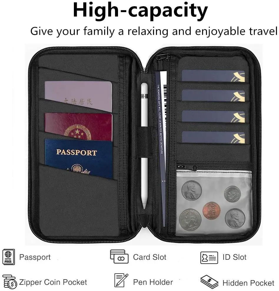 WiWU Unisex Geometric Wallet Card Passport Case Travel Pouch with RFID Protection Nylon Accessories Strap Fashionable Design