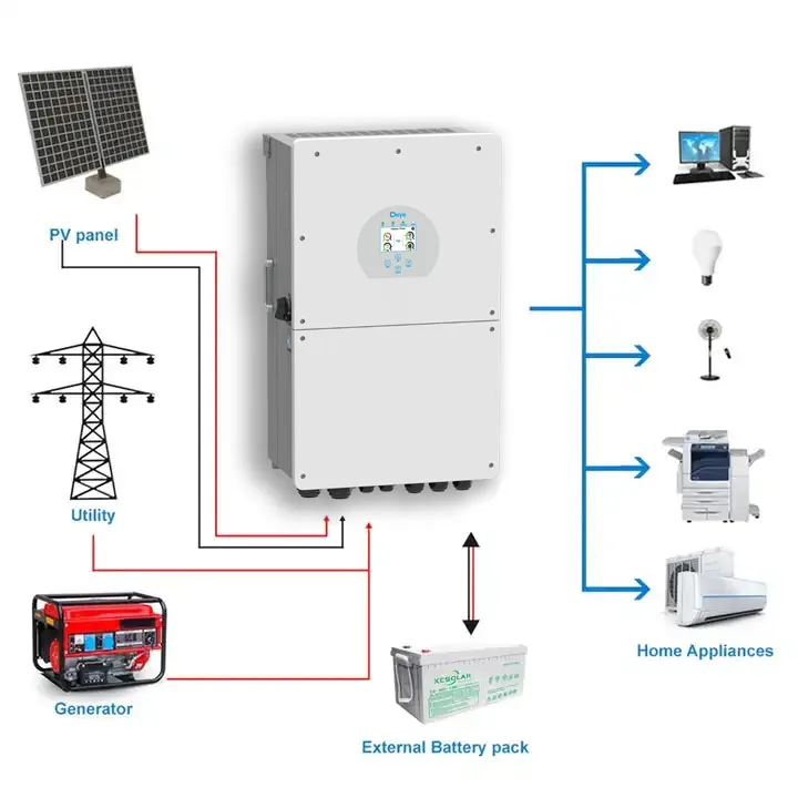 10years Warranty 3phase Hv Solar Hybrid Inverter 380v Off On Grid 100 ...