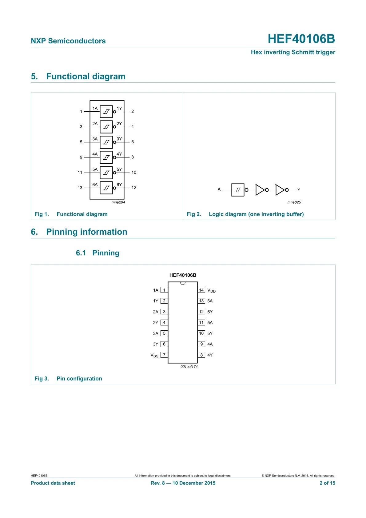 Hot sale Original HEF40106BT IC Logic Gate IC SERIES HEX 1-INPUT INVERT GATE PDSO14 3.90 MM PLASTIC SOP-14 Gate