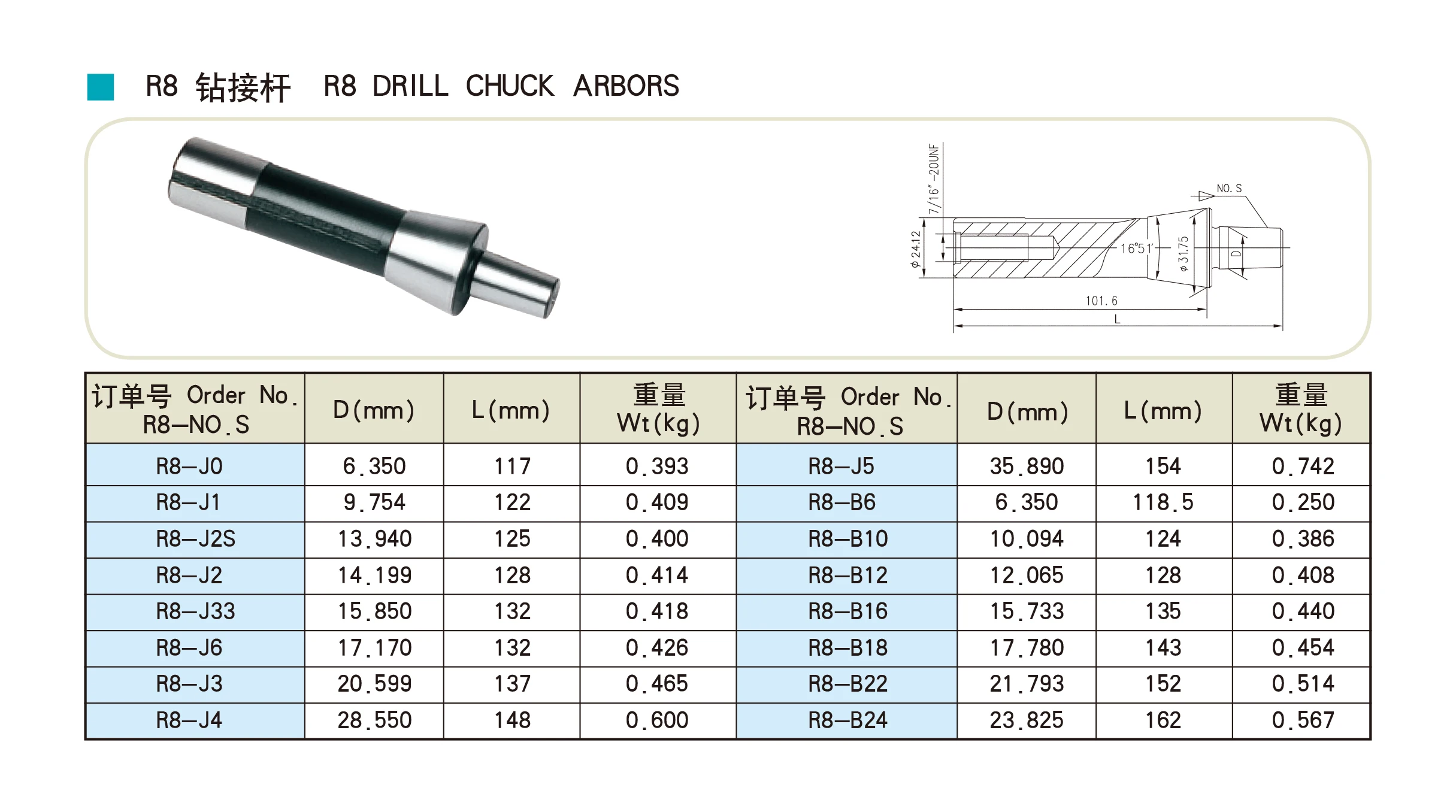 Cnc Milling Machine Tool Holder Arbors China Factory Made R8 Drill