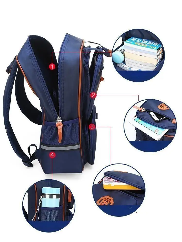 Primary School Backpacks Wholesale Children's For Grades 16 Directly