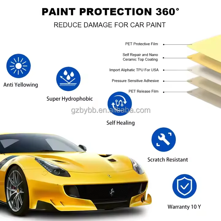 Protection Film Top Ceramic Car Coating FILMFORT Premium PPF Car