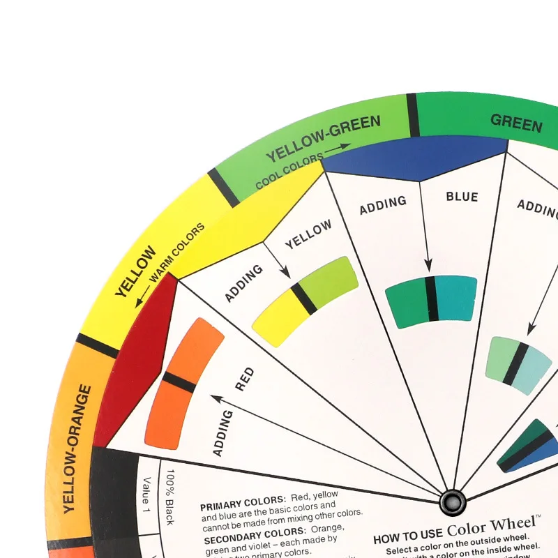 Microblading Color Wheel Wholesale Microblading Guide Predict Color Wheel Card for Mixing Body ...