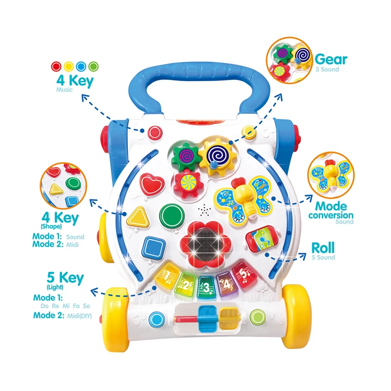 Buy Baby Educational Toys Learning,Baby 