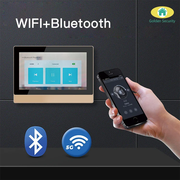 Smart Home Wifi Wall Mount Amplifier Tuya App Remote Control Music ...