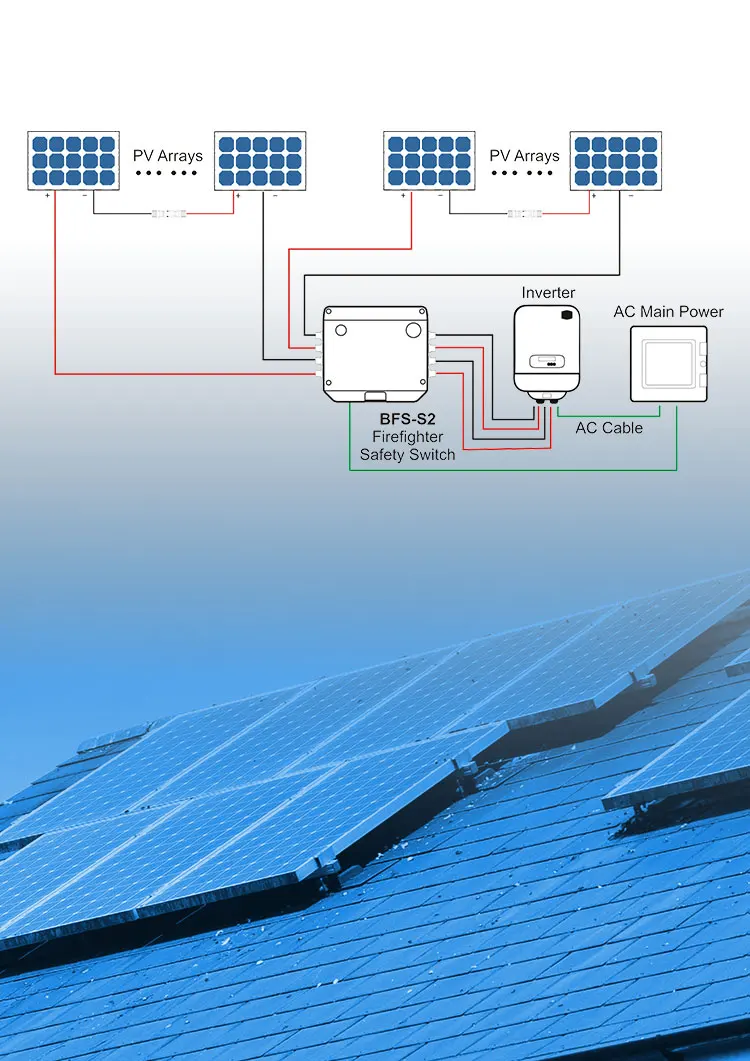 Solar Panel Fire Safety Switch - BFS-S2 for PV Rooftops
