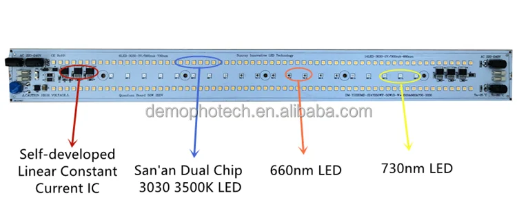 CE & RoHS Plant Grow LED DOB 220V Dimmable 50W Strip Light LED Bar Grow Light for Indoor Plant San'an Dual Chip 3500K 3030 LED
