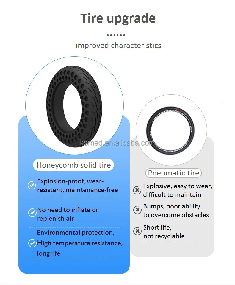 601l Newest Lcd Joystick Wireless Remote Control Electric Lightweight
