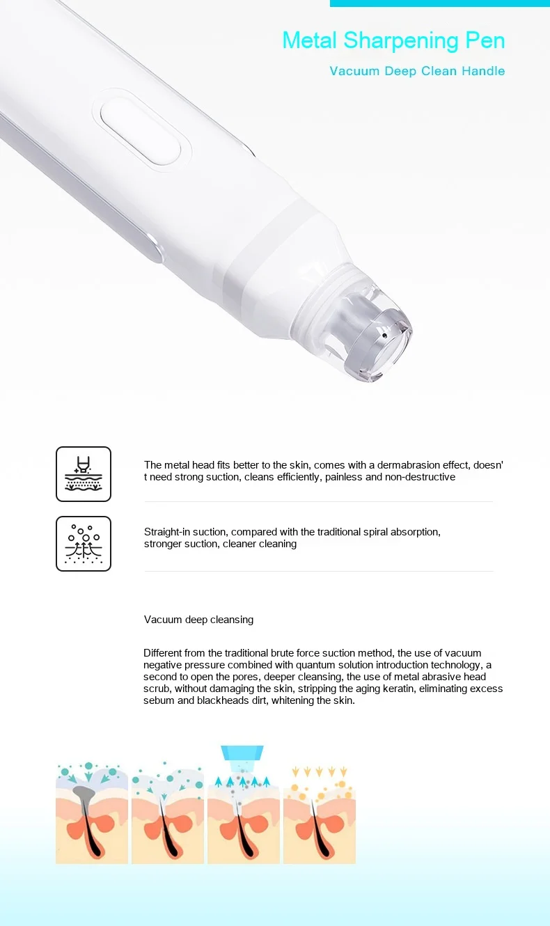 Comprehensive Skin Management Instrument Small Bubble Beauty Salon ...