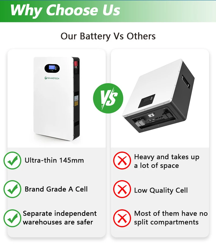 product 24v 300a 48v solar battery energy storage 512v 15kw 10kw 30kw wall mount lithium ion lifepo4 battery rechargeable batteries-7
