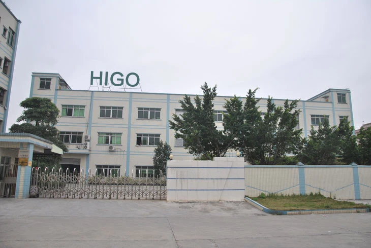 Quanzhou Higogift Co., Ltd.