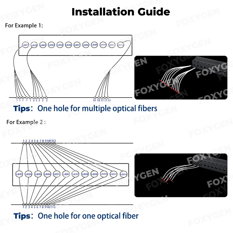 Led Fiber Optic Ceiling Decoration Materials Starlight Panels Kit 16W RGBW LED Fiber Optic for Ceiling Tiles Stretch Ceiling factory