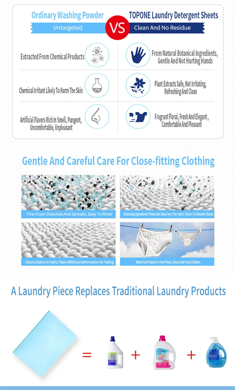 Free Sample Bulk Eco Friendly Soap Washing Fragrance Laundry Detergent