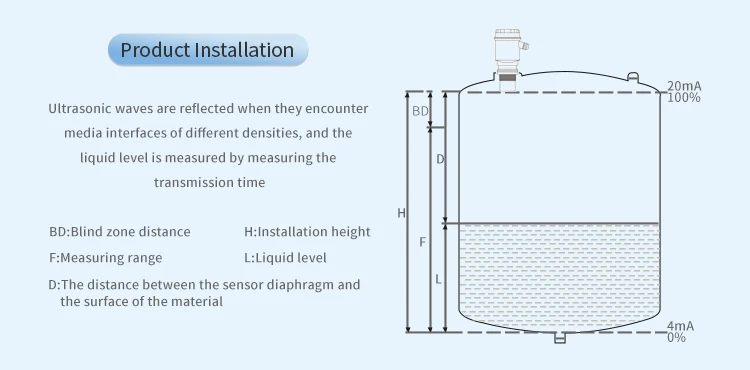 Tank Level Sensor Ultrasonic Liquid Level Measrement Long Range ...