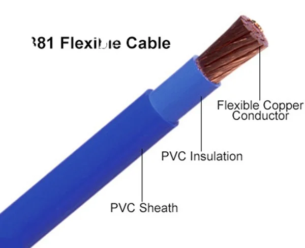 6381y Single Core Pvc Insulated Pvc Sheath Rvv Flexible Wire And Cables Buy 6381y Rvv Pvc Insulated Cables Single Core Rvv Flexible Cables Bs6004 Single Core Rvv Electrical Wire And Cables Product On