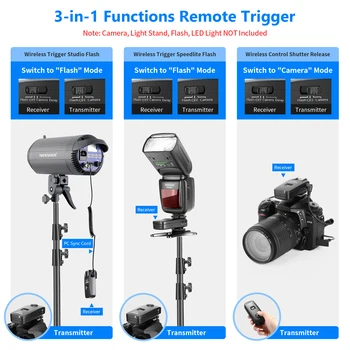 Neewer FC-16 Multi-Channel 2.4GHz 3 in 1 Wireless Flash/Flash Trigger with Remote Shutter for  D7100 D7000 D5100 D5000 detail image