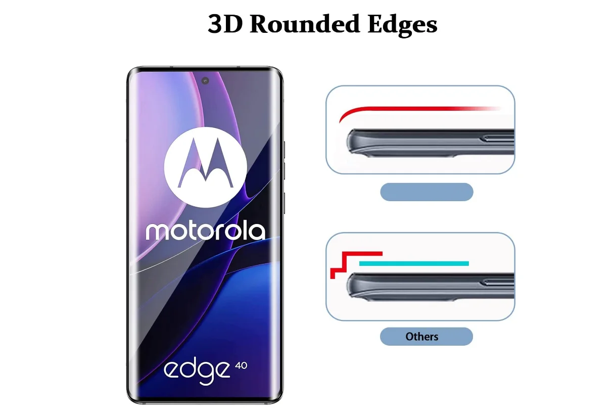 3D полностью изогнутая закаленная стеклянная Защитная пленка для экрана телефона Motorola Edge 40 Accesorios