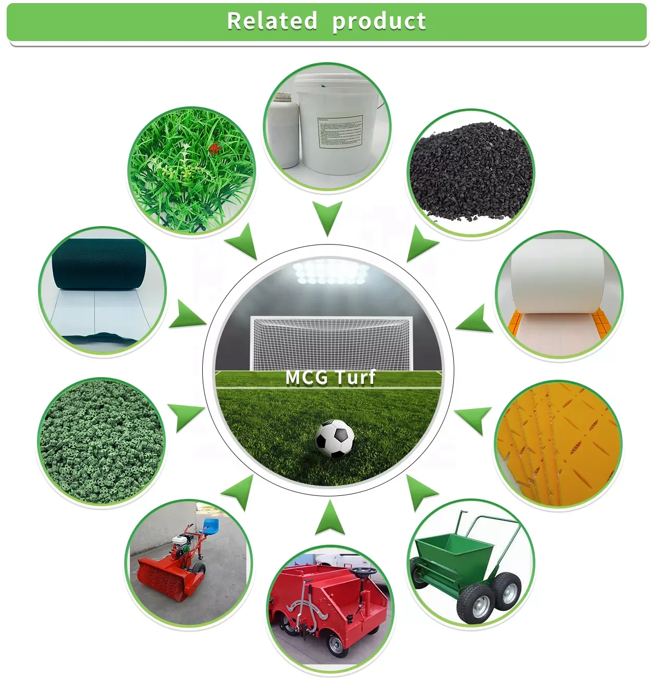 MCG High Quality Customization Football 5 a Side Pitch with Cage with Boards for Outdoor and Indoor
