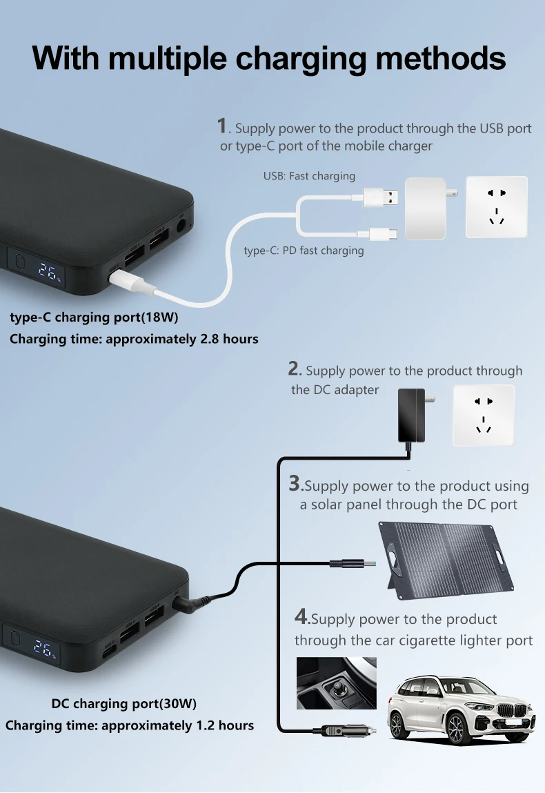 10000mah Power Bank Portable Charger Powerbank 10000 Mah Powerbank LED  External Battery for Laptop Universal Phone Charger