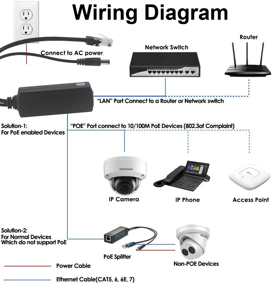 with RJ45 DC Cable Ethernet Poe Adapter 11