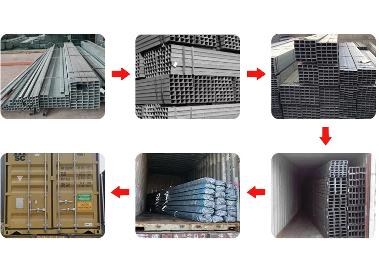 420F stainless steel square pipe for natural gas industry
