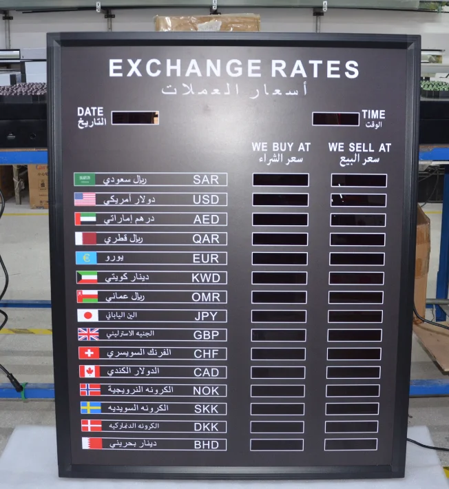 Foreign Currency Exchange Rate  Board  LED  Indicating Sign Board  Basketball Score Board