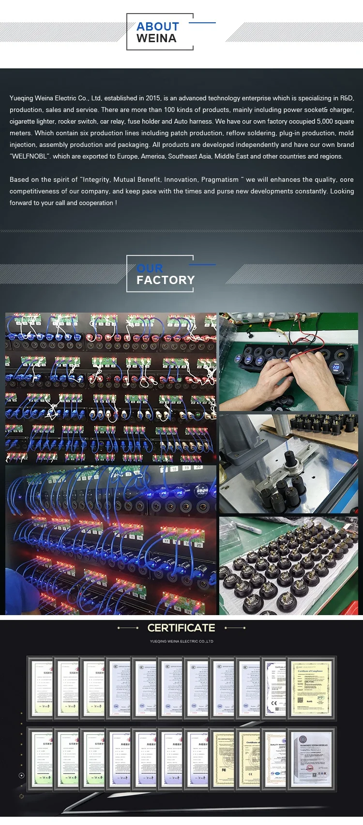 High Quality 12V Red Button Waterproof 4 Gang Switch Panel With Circuit Breakers for Car RV Vehicles Truck