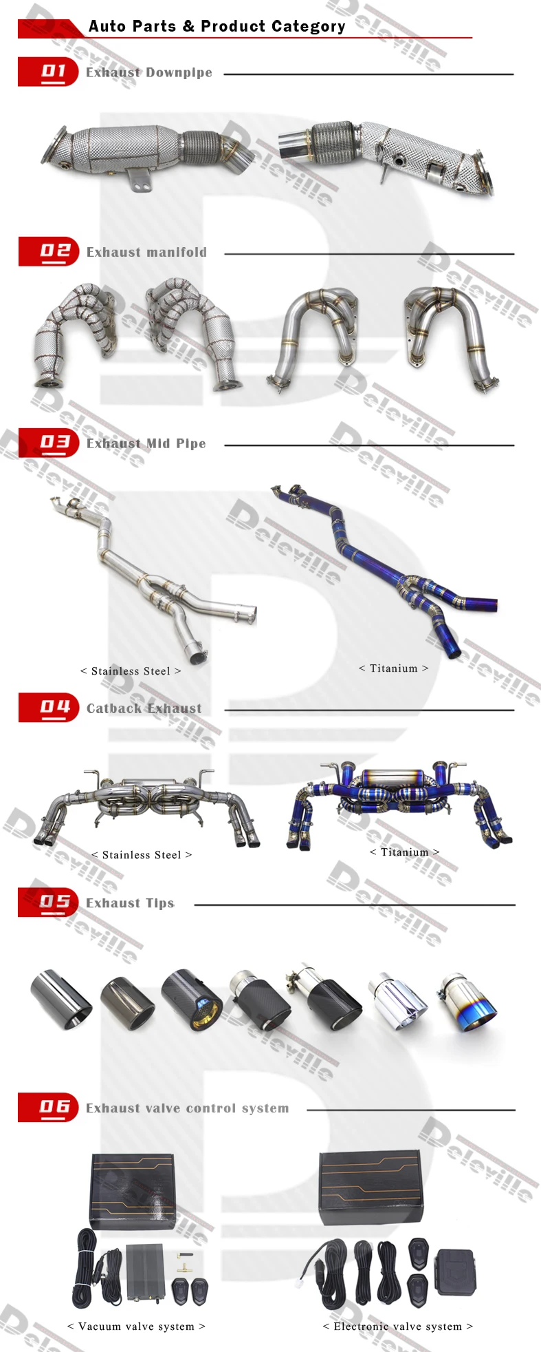 2010-2014 BMW E71 X5M X6M Rear Exhaust Muffler w Tips 7590335 main image 1