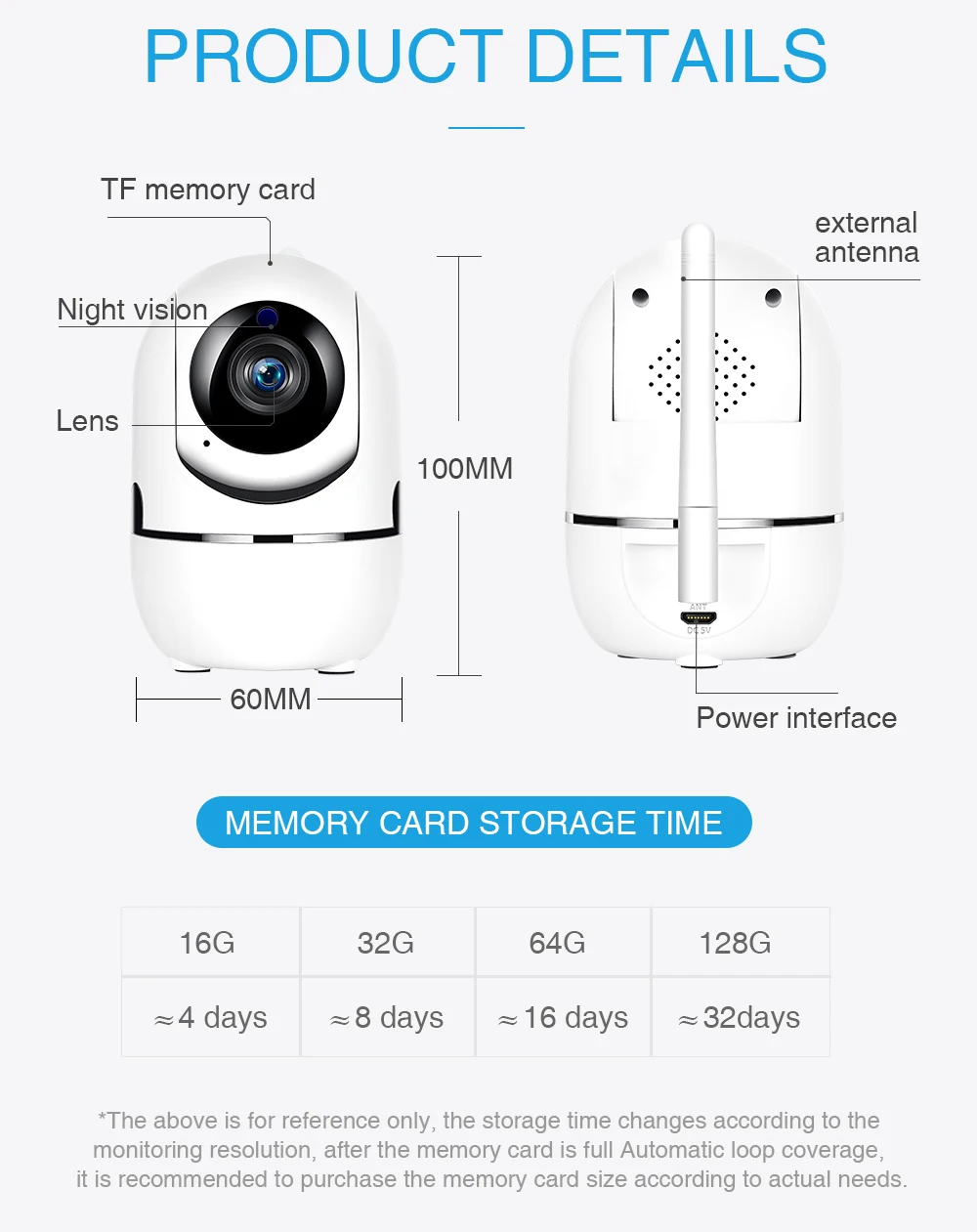 Cloud Wifi Camera Ycc365 Cloud Sd Card Cloud Camera Ycc365 User