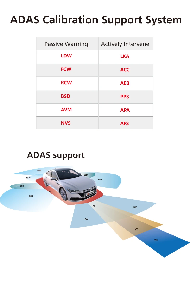 SUNSHINE Alignadas S700 - Precision Wheel Alignment & ADAS Calibration