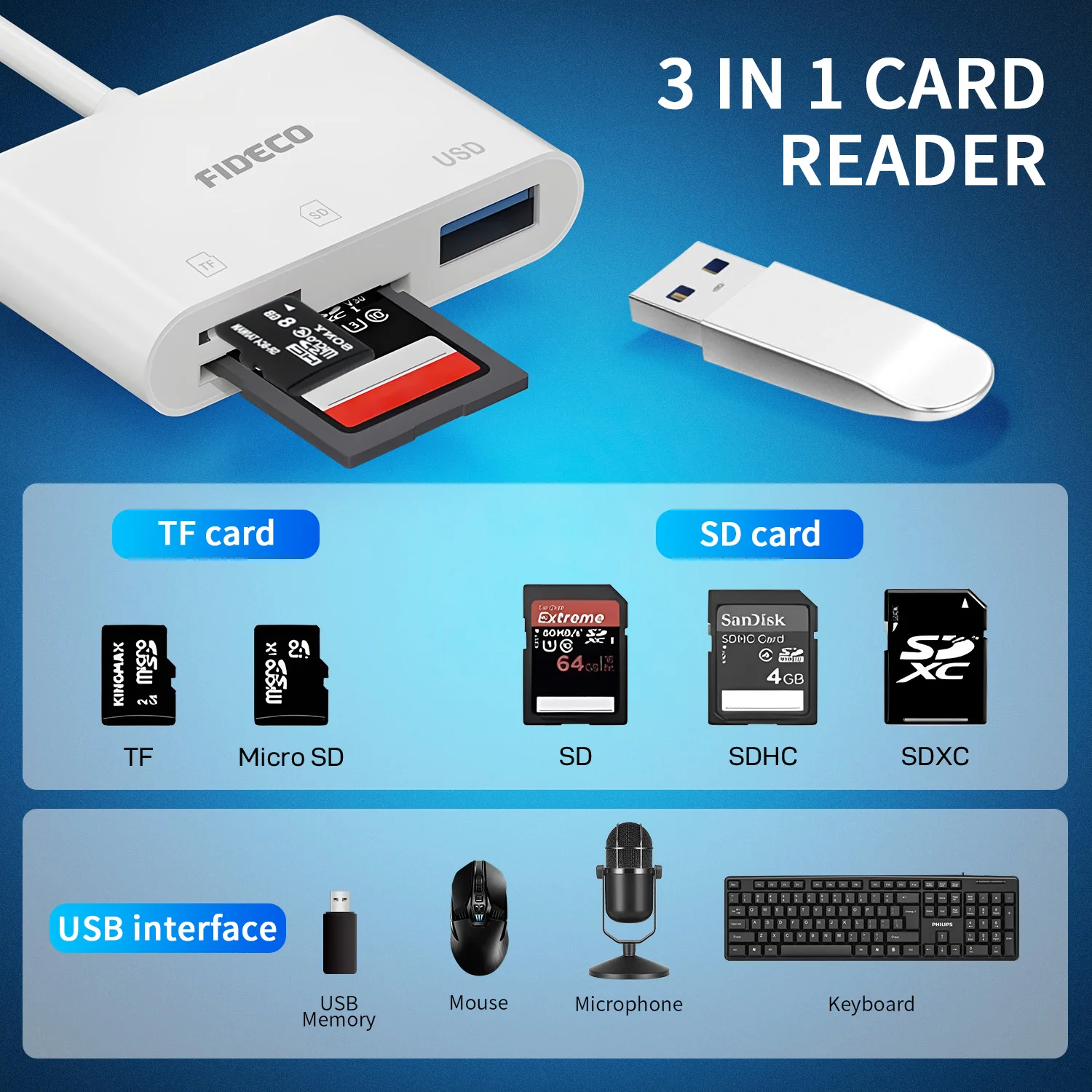 FIDECO High Speed Transfer 3 in 1 USB TF SD Card Reader Support OTG Lightning Micro Type C Multiport Reader Station for Iphone