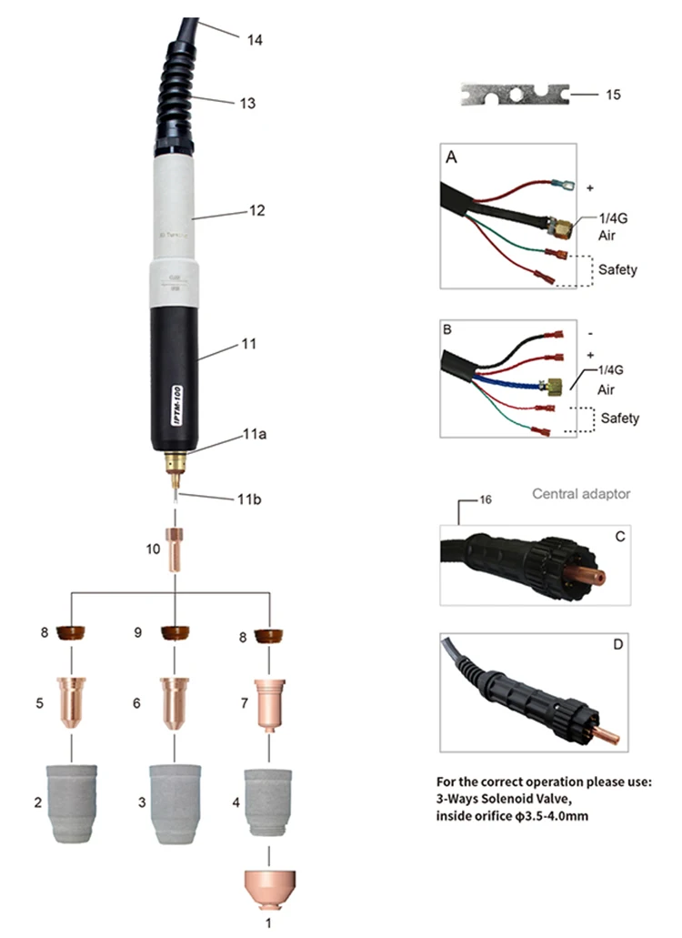 PLASMA PT100-4
