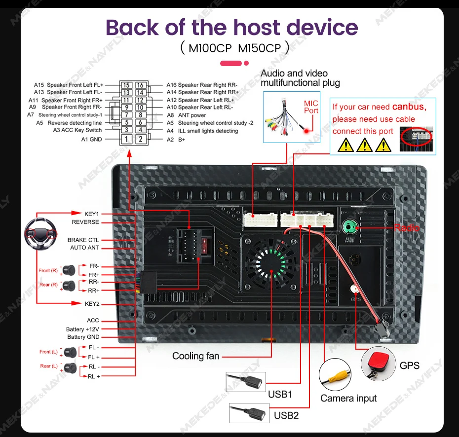 MEKEDE 9/10" Android 12 8core 4+64GB IPS DSP Car Multimedia System for 2din Universal GPS WIFI Radio Stereo
