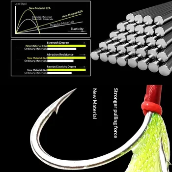 Bestseller Iron Plate Hook Built-in Soft Steel Wire Luminous Bite-Resistant Corrosion-Resistant Double Hook Lure Sea – Soft Lure – view 4
