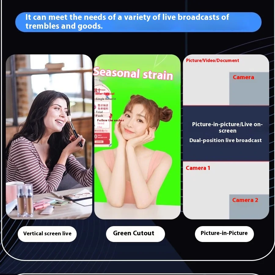 One-Sound One-View USB Camera for PC HD 4K Autofocus CMOS Image Sensor for Desktop Conference and Douyin/Taobao Live Broadcast