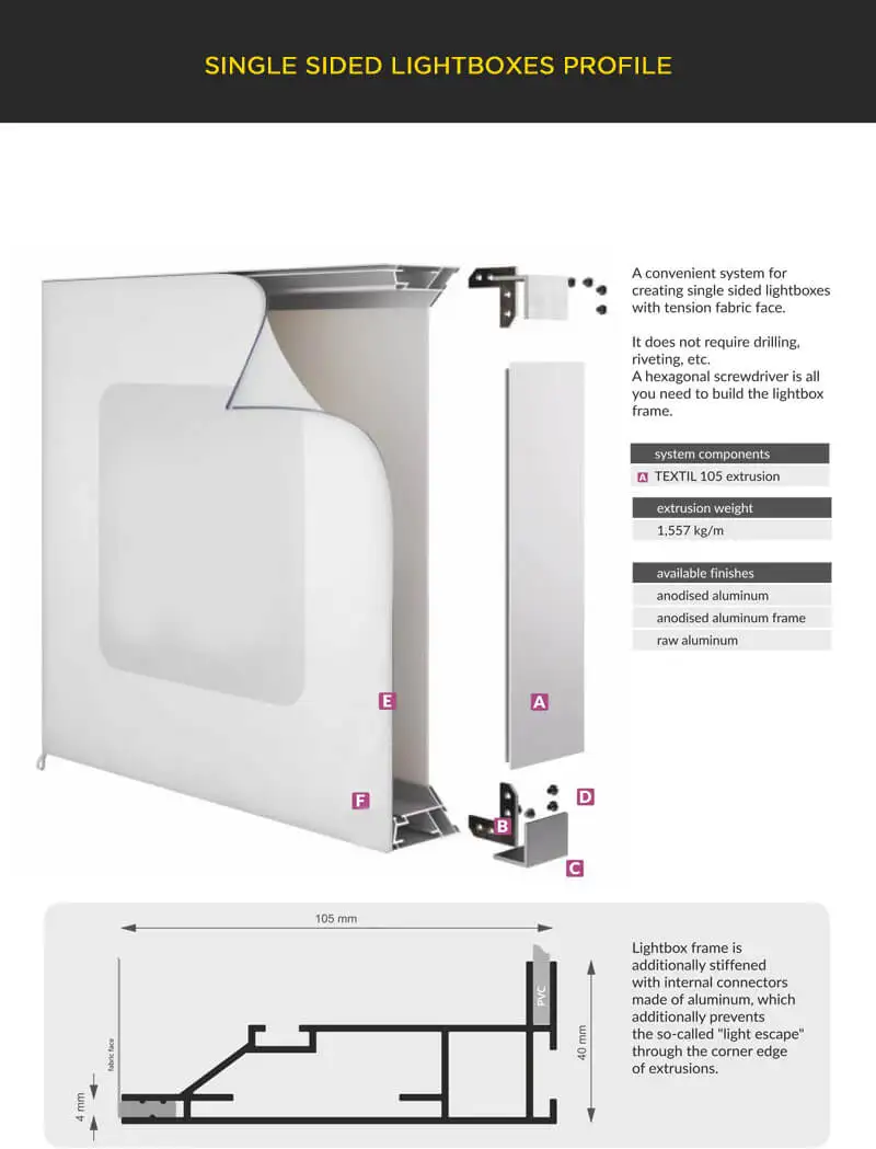 Aluminum Alloy Frame for Illuminated Advertising Light Boxes Heat Sink ...