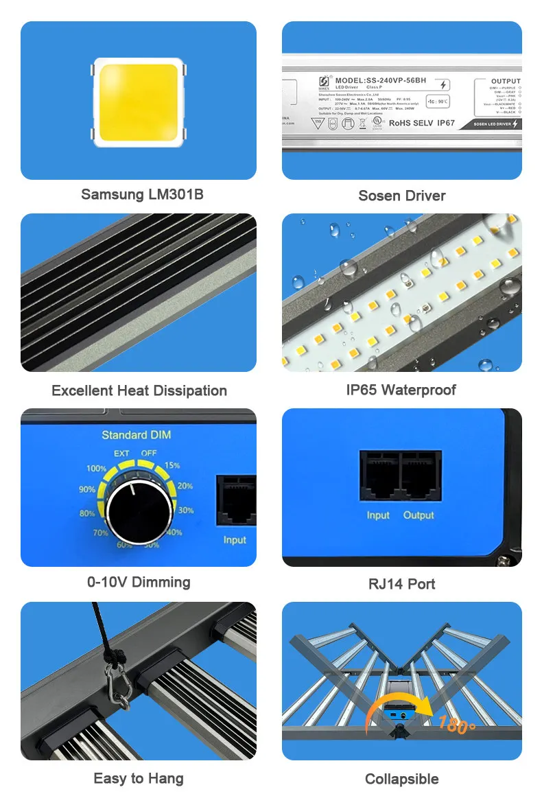 800W-1200W Full Spectrum LED Grow Light Bar LM301B LM301H EVO 660nm ...