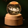 Solar system