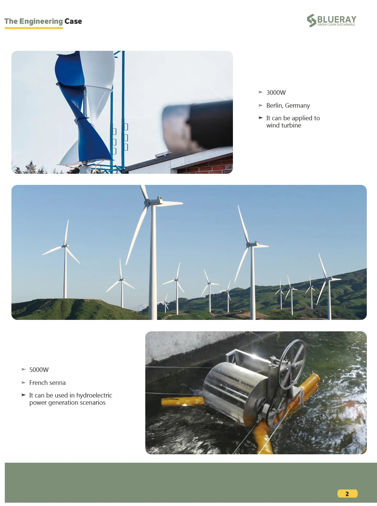 Pmg Generator 750 Rpm Permanent Permanent Generator For