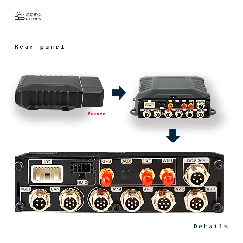 Citops Original 8ch Mobile DVR Kit 3G 1080P HDD 4G WIFI GPS Digital Video Recorder for Truck and Bus