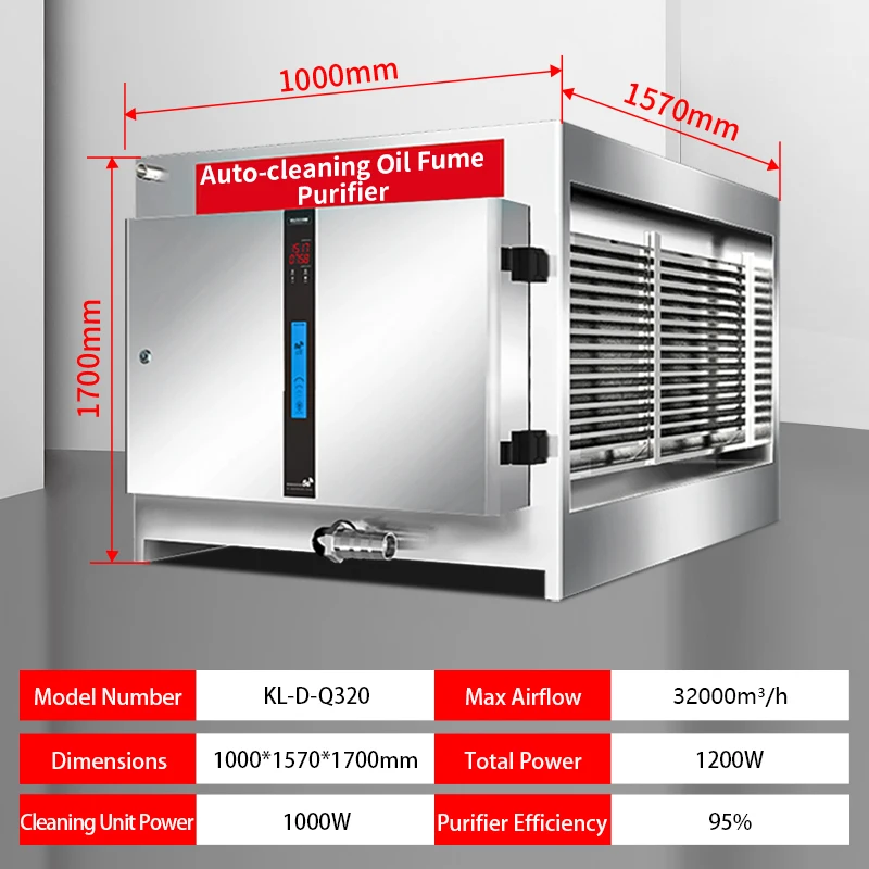 Souniny Fume Extractor, 32000CMH, 18800CFM - detail 4