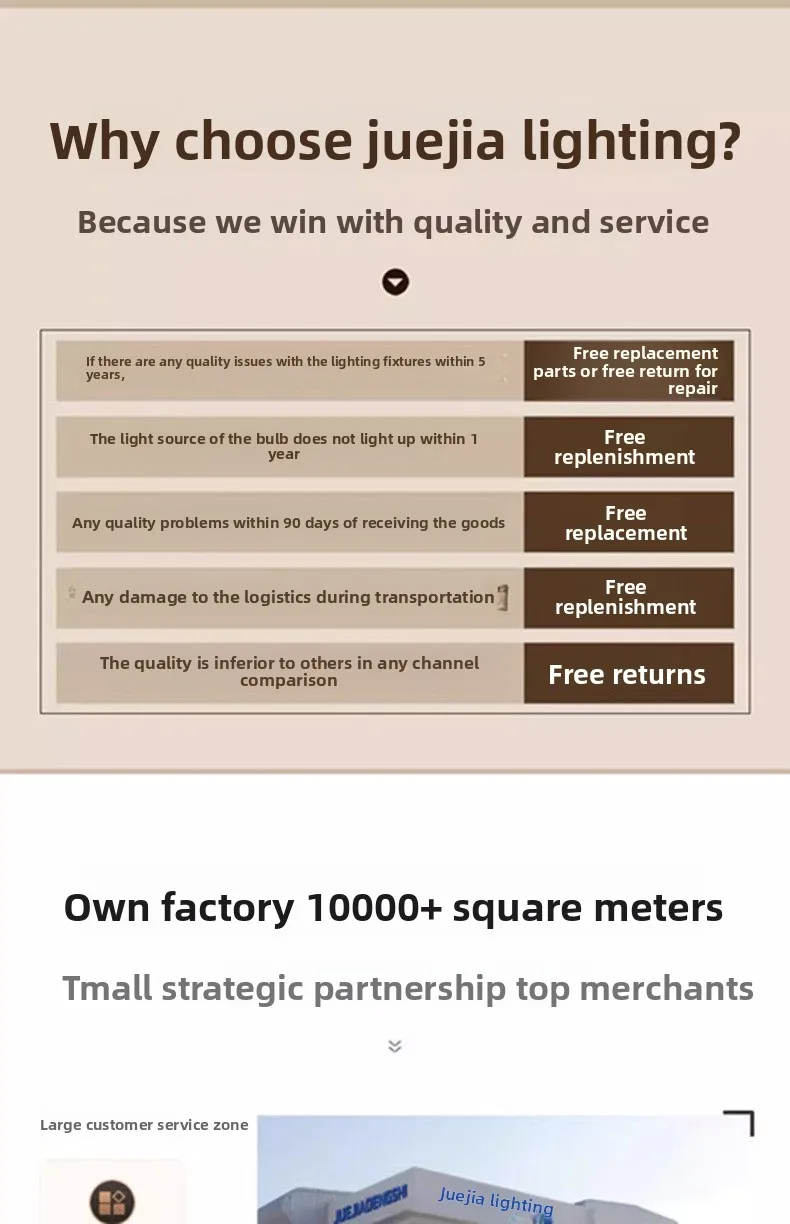 Competitive advantages