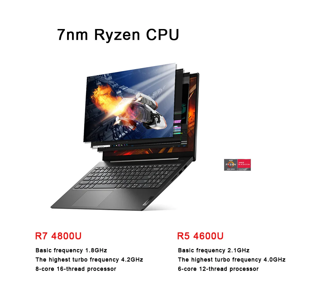 Lenovo xiaoxin Pro 13 laptop Ryzen 46000U/4800U CPU 16GB RAM 512GB SSD 13.3  inch notebook computer full screen ultraslim laptop| Alibaba.com