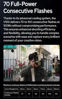 Godox V100C V100 C V100-C USA Version Round Head Camera Flash for Canon Camera Flash Speedlite Speedlight product image