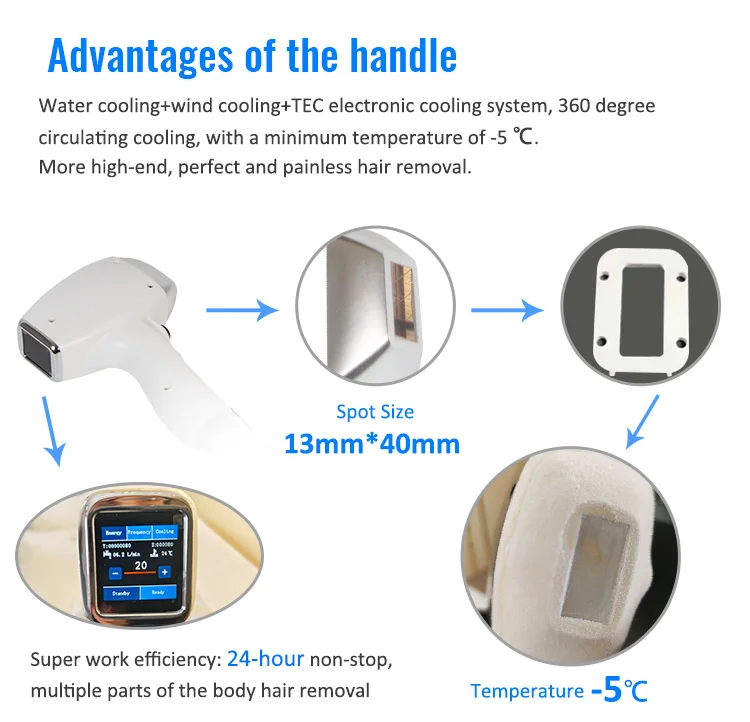 Professional 808nm Diode Laser Hair Removal Machine With 2500W Power Water Cooling 15.6inch Touch Screen