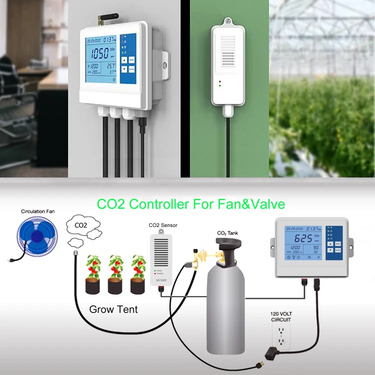 Indoor Grow Tent Hydroponics Growing System Co2 Tanks Valve 2 Channel